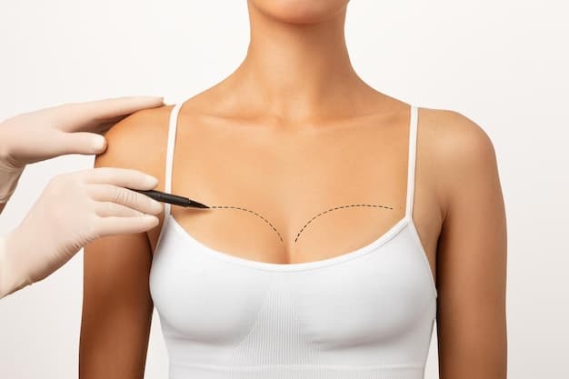 Breast Augmentation